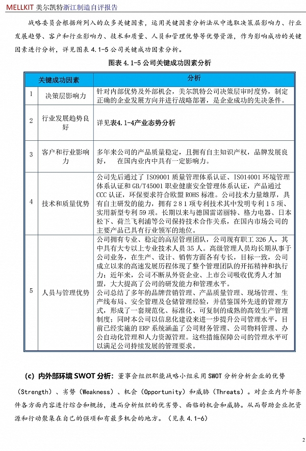 浙江制造自評報告2024(3)-24.jpg