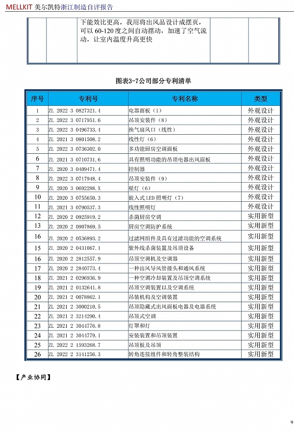 浙江制造自評報告2024(3)-12.jpg